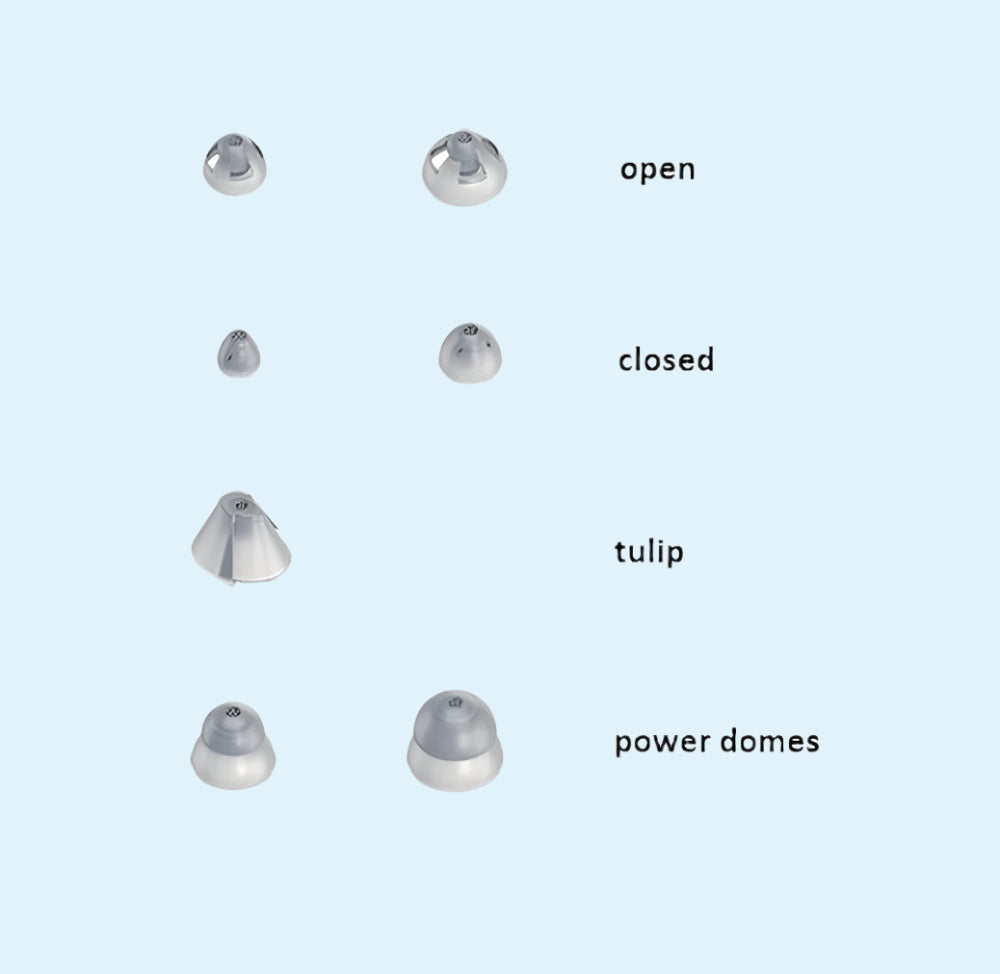 Resound Dome 1 piece - Accessories