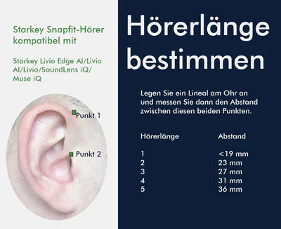 Starkey Earpiece/Speaker - SnapFit - Accessories